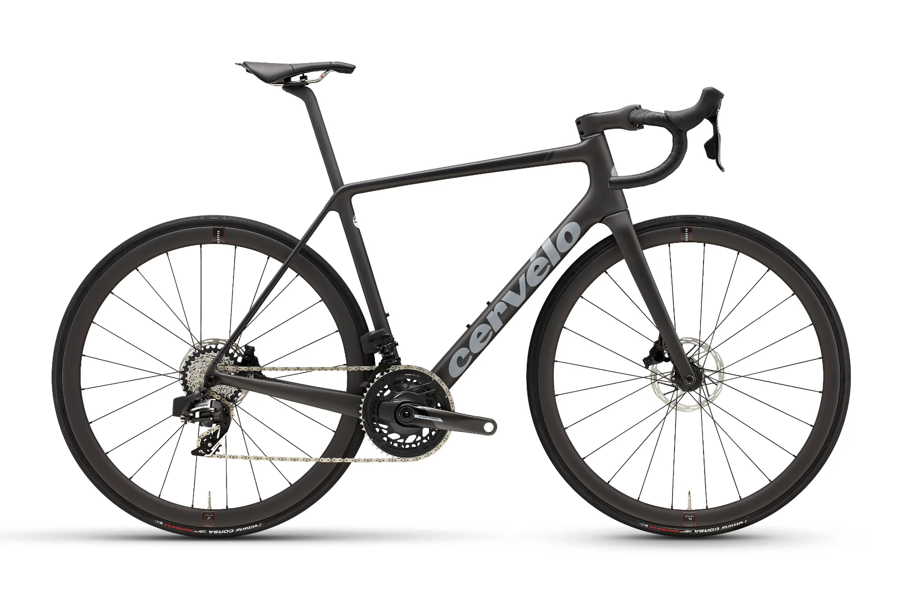 R5 Force AXS (2024)
