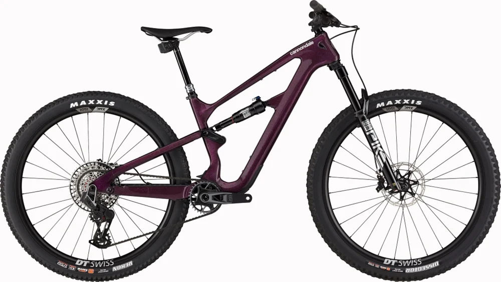 CannondaleHabit LTD