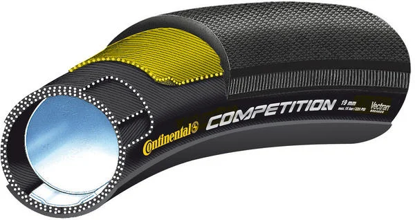 ContinentalCompetition (700c Tubular)
