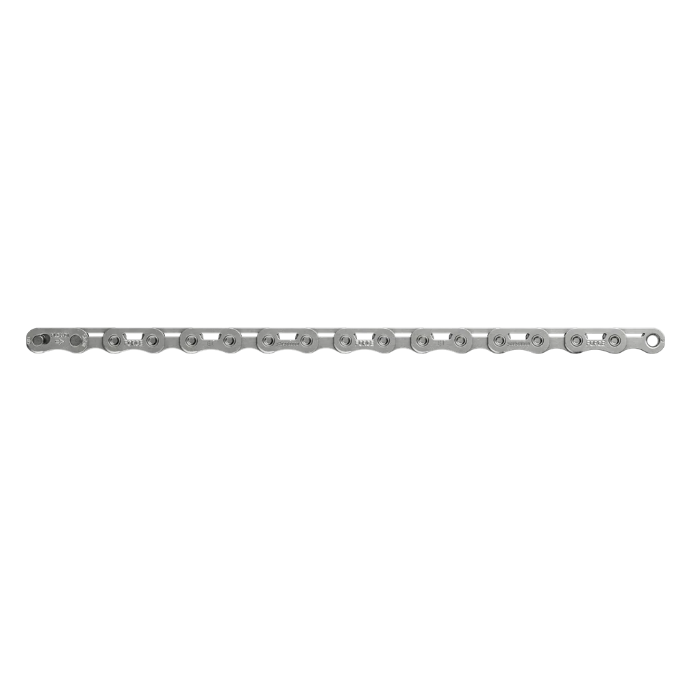 Force Chain