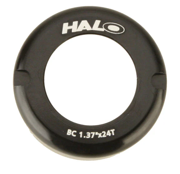 HALOFix-T Thread Cover