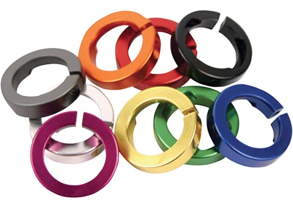 ODILock-On Grip Clamps
